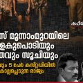 പൊലീസ് മൂന്നാംമുറയിലെ മുളകുപൊടിയും മൂത്രവും സൂചിയും;
ദിവസവും 5 പേര്‍ കസ്റ്റഡിയില്‍ കൊല്ലപ്പെടുന്ന രാജ്യം