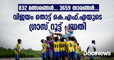 832 മത്സരങ്ങള്‍; 3659 താരങ്ങള്‍; വിജയം തൊട്ട് കെ.എഫ്.എയുടെ ഗ്രാസ് റൂട്ട് പദ്ധതി