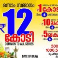 വിഷു ബമ്പര്‍ നറുക്കെടുത്തു; ഒന്നാം സമ്മാനം VD 2042266 എന്ന ടിക്കറ്റിന്
