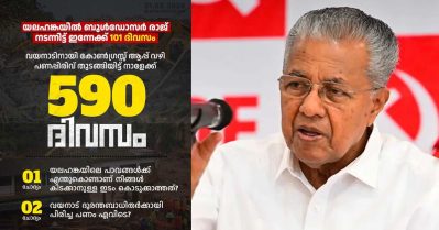 യെലഹങ്കയില്‍ ബുള്‍ഡോസര്‍ രാജ് നടത്തിയിട്ട് 101 ദിവസം, വയനാടിനായി പണം പിരിച്ചിട്ട് 590 ദിവസം, കോണ്‍ഗ്രസിനെ വിമര്‍ശിച്ച് പിണറായി വിജയന്‍