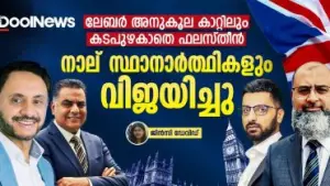 ലേബർ അനുകൂല കാറ്റിലും കടപുഴകാതെ ഫലസ്തീൻ; നാല് സ്ഥാനാർത്ഥികളും വിജയിച്ചു