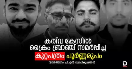 കത്‌വ കേസില്‍ ക്രൈം ബ്രാഞ്ച് സമര്‍പ്പിച്ച കുറ്റപത്രം; പൂര്‍ണ്ണരൂപം