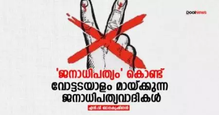 'ജനാധിപത്യം' കൊണ്ട് വോട്ടടയാളം മായ്ക്കുന്ന ജനാധിപത്യവാദികള്‍