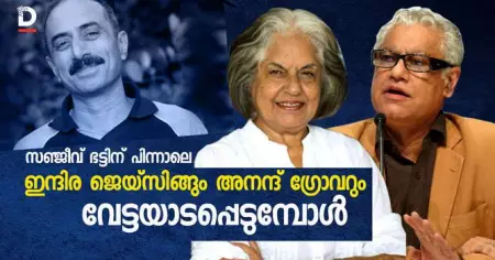സഞ്ജീവ് ഭട്ടിനു പിന്നാലെ ഇന്ദിരാ ജെയ്‌സിങ്ങും അനന്ത് ഗ്രോവറും; സംഘപരിവാര്‍ വേട്ടയാടുന്നതിനു പിന്നില്‍
