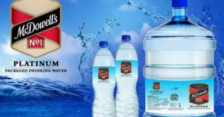 സംസ്ഥാനത്ത് മാക്ഡവല്‍സിന്റെ കുപ്പിവെള്ളം ഭക്ഷ്യ സുരക്ഷാ വകുപ്പ് നിരോധിച്ചു