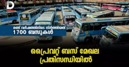 രണ്ട് വര്‍ഷത്തിനിടെ സര്‍വ്വീസ് നിര്‍ത്തിയത് 1700 ബസുകള്‍: പ്രൈവറ്റ് ബസ് മേഖല പ്രതിസന്ധിയില്‍
