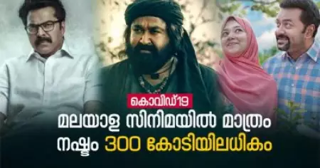 കൊവിഡ്19: മലയാള സിനിമയില്‍ മാത്രം നഷ്ടം 300 കോടിയിലധികം ;എന്റര്‍ടൈന്‍മെന്റ് ടാക്സ് ഒഴിവാക്കി സംസ്ഥാന സര്‍ക്കാര്‍