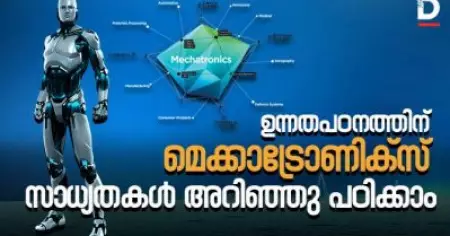 ഉന്നതപഠനത്തിന് നെഹ്‌റു കോളേജില്‍ നിന്ന് മെക്കാട്രോണിക്‌സ്;സാധ്യതകള്‍ അറിഞ്ഞു പഠിക്കാം