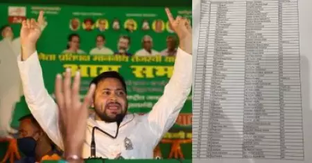 119 സീറ്റില്‍ ജയിച്ചതിന്റെ ലിസ്റ്റ് പുറത്തുവിട്ട് ആര്‍.ജെ.ഡി; തെരഞ്ഞെടുപ്പ് കമ്മീഷന്‍ യഥാര്‍ത്ഥ കണക്ക് പുറത്തുവിടുന്നില്ലെന്നും ആരോപണം