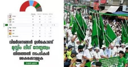 വിമര്‍ശനങ്ങള്‍ ഉള്‍ക്കൊണ്ട് മുസ്‌ലീം ലീഗ് നേതൃത്വം തിരുത്തല്‍ നടപടികള്‍ കൈക്കൊള്ളണം: പരസ്യ പ്രതികരണവുമായി ലീഗ്- അധ്യാപക സാംസ്ക്കാരിക കൂട്ടായ്മ
