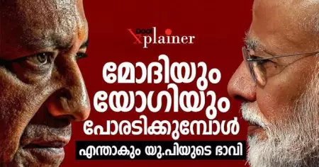 മോദിയും യോഗിയും പോരടിക്കുമ്പോള്‍; എന്താകും യു.പിയുടെ ഭാവി