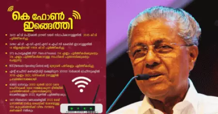 പറയുന്നത് പ്രാവര്‍ത്തികമാക്കും, ആ അനുഭവം തെറ്റില്ല; കെ ഫോണ്‍ ഇങ്ങെത്തിയെന്ന് മുഖ്യമന്ത്രി
