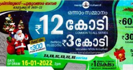 ക്രിസ്മസ് -പുതുവത്സര ബമ്പര്‍ കോട്ടയത്തേക്ക്; 12 കോടി നേടിയ ഭാഗ്യശാലിക്കായി അന്വേഷണം