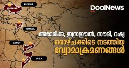 റഷ്യ, അമേരിക്ക, സൗദി അറേബ്യ, ഇസ്രഈല്‍; ഒരാഴ്ചക്കിടെ ലോകത്ത് നടത്തിയ വ്യോമാക്രമണങ്ങള്‍