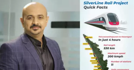 പഠനങ്ങള്‍ പൂര്‍ത്തിയാക്കും വരെ കെ റെയിലിനെ കുറിച്ച് എതിരഭിപ്രായമില്ല; കെ റെയിലില്‍ പ്രതികരണവുമായി അരുണ്‍ കുമാര്‍