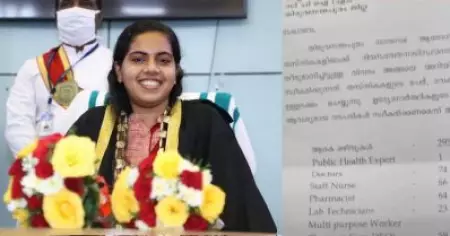 ലെറ്റര്‍ പാഡിലാരോ കൃത്രിമം കാണിച്ചെന്ന് എഫ്.ഐ.ആര്‍; കത്തില്‍ കേസെടുത്ത് ക്രൈംബ്രാഞ്ച്