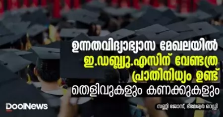 ഉന്നതവിദ്യാഭ്യാസ മേഖലയില്‍ ഇ.ഡബ്ല്യു.എസിന് വേണ്ടത്ര പ്രാതിനിധ്യം ഉണ്ട്; തെളിവുകളും കണക്കുകളും