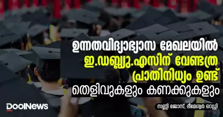 ഉന്നതവിദ്യാഭ്യാസ മേഖലയില്‍ ഇ.ഡബ്ല്യു.എസിന് വേണ്ടത്ര പ്രാതിനിധ്യം ഉണ്ട്; തെളിവുകളും കണക്കുകളും