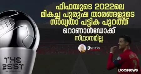 ഫിഫയുടെ 2022ലെ മികച്ച പുരുഷ താരങ്ങളുടെ പട്ടിക പുറത്ത്; റൊണാൾഡോക്ക് സ്ഥാനമില്ല