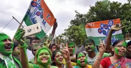പശ്ചിമ ബംഗാളില്‍ തൃണമൂല്‍ തരംഗം; 3,021 സീറ്റുകളില്‍ സി.പി.ഐ.എം; മൂന്നാമത്