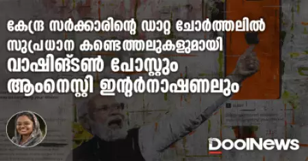 കേന്ദ്ര സർക്കാരിന്റെ ഡാറ്റ ചോർത്തലിൽ സുപ്രധാന കണ്ടെത്തലുകളുമായി വാഷിങ്ടൺ പോസ്റ്റും ആംനെസ്റ്റി ഇന്റർനാഷണലും