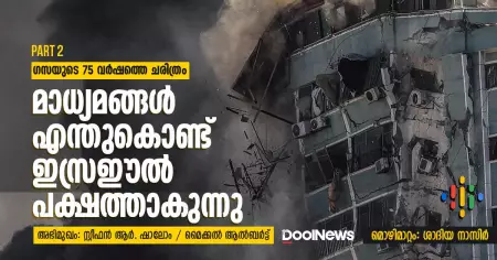 ഫലസ്തീനിന്റെയും ഇസ്രഈലിന്റെയും സ്വയം പ്രതിരോധത്തിനുള്ള അവകാശം