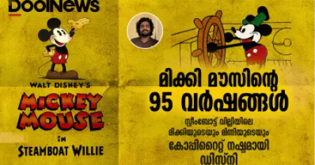 മിക്കി മൗസിന്റെ 95 വര്‍ഷങ്ങള്‍    
സ്റ്റീംബോട്ട് വില്ലിയിലെ മിക്കിയുടെയും മിന്നിയുടെയും കോപ്പിറൈറ്റ് നഷ്ടമായി ഡിസ്‌നി