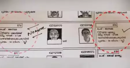 പത്തനംതിട്ടയിലെ കള്ളവോട്ട്; കോണ്‍ഗ്രസ് നേതാവും ബി.എല്‍.ഒയും ഗൂഢാലോചന നടത്തിയെന്ന് എഫ്.ഐ.ആര്‍
