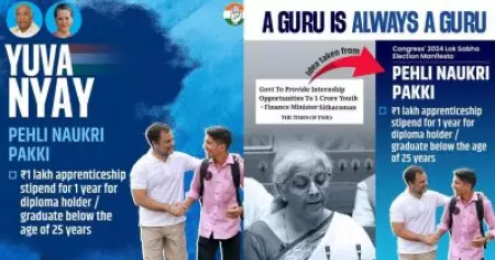 'ഞങ്ങളുടെ പ്രകടനപത്രിക കോപ്പിയടിച്ച് ബജറ്റ് അവതരിപ്പിച്ചതില്‍ സന്തോഷം'; കേന്ദ്രത്തിനെതിരെ കോണ്‍ഗ്രസ്