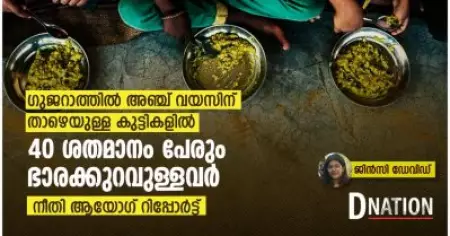 ഗുജറാത്തിൽ അഞ്ച് വയസിന് താഴെയുള്ള കുട്ടികളിൽ 40 ശതമാനം പേരും ഭാരക്കുറവുള്ളവർ; നീതി ആയോഗ് റിപ്പോർട്ട്