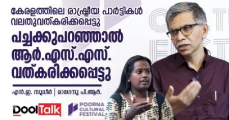 കേരളത്തിലെ രാഷ്ട്രീയ പാര്‍ട്ടികള്‍ വലതുവത്കരിക്കപ്പെട്ടു