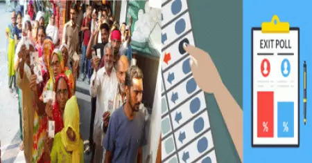 ഹരിയാനയില്‍ കോണ്‍ഗ്രസെന്ന് എക്‌സിറ്റ് പോള്‍ ഫലങ്ങള്‍