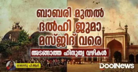 ബാബരി മുതല്‍ ദല്‍ഹി ജുമാ മസ്ജിദ് വരെ; അടങ്ങാത്ത ഹിന്ദുത്വ വഴികള്‍
