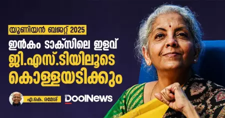 യൂണിയന്‍ ബജറ്റ് 2025; ഇന്‍കം ടാക്‌സിലെ ഇളവ് ജി.എസ്.ടിയിലൂടെ കൊള്ളയടിക്കും
