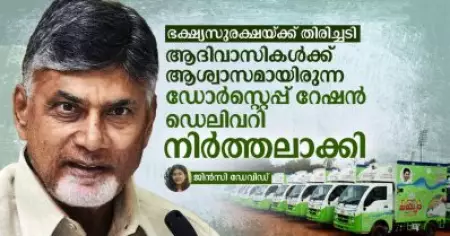 ഭക്ഷ്യസുരക്ഷയ്ക്ക് തിരിച്ചടി: ആദിവാസികൾക്ക് ആശ്വാസമായിരുന്ന ഡോർസ്റ്റെപ്പ് റേഷൻ ഡെലിവറി നിർത്തലാക്കി