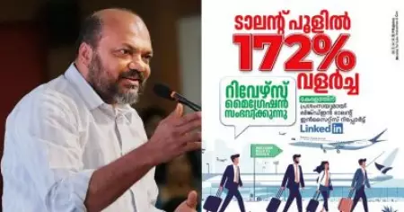 2024ല്‍ കേരളത്തില്‍ തിരിച്ചെത്തിയത് 40,000 ടോപ് സികില്‍ഡ് പ്രൊഫഷണലുകള്‍; ടാലന്റ് പൂളില്‍ 172% വളര്‍ച്ച