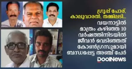 കോണ്‍ഗ്രസിലെ ഗ്രൂപ്പ് പോര്; വയനാട്ടില്‍ മാത്രം പത്ത് വര്‍ഷത്തിനിടെ അഞ്ച് ആത്മഹത്യകള്‍