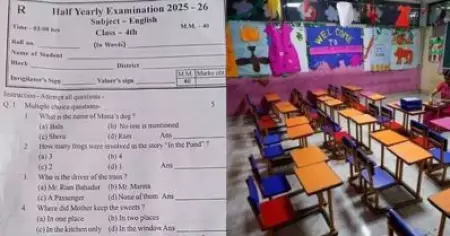 പരീക്ഷാ പേപ്പറില്‍ നായയ്ക്ക് പേരിടാന്‍ 'രാമനെ' ഓപ്ഷനാക്കി; ഛത്തീസ്ഗഡില്‍ ഹിന്ദുത്വവാദികളുടെ പ്രതിഷേധം