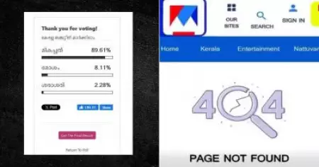 കേരള ബഡ്ജറ്റിനെ അനുകൂലിച്ച് മാര്‍ക്കിട്ടത് 89% പേര്‍; പോള്‍ മുക്കി മനോരമ