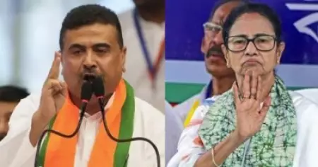 ബംഗാളില്‍ ബി.ജെ.പിയെ ജയിപ്പിച്ചത് എസ്.ഐ.ആര്‍