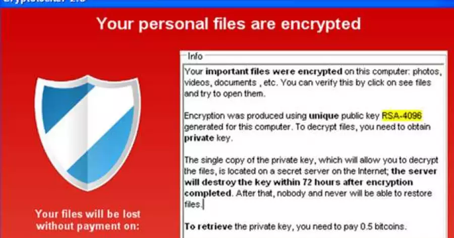 ?php echo $post['title']; ?>