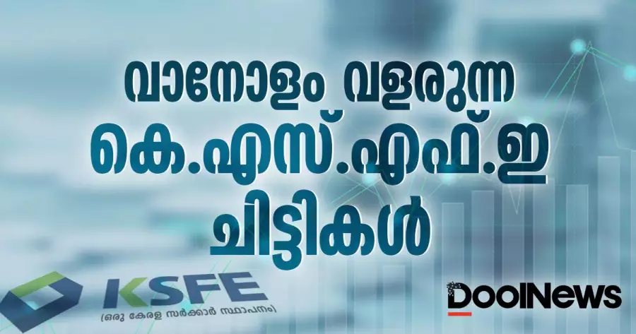 ?php echo $post['title']; ?>