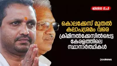 കൊലക്കേസ് മുതല്‍ കലാപശ്രമം വരെ; ക്രിമിനല്‍ക്കേസില്‍പ്പെട്ട കേരളത്തിലെ സ്ഥാനാര്‍ത്ഥികള്‍