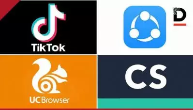ചൈനീസ് ആപ്പുകളുടെ നിരോധനം; കമ്പനികള്‍ക്ക് കേസ് നടത്താന്‍ അവസരം ലഭിക്കും