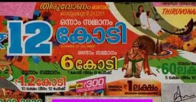 Kerala Lottery Thiruvonam Bumper 2020: ഓണം ബംബര്‍ ലോട്ടറി നറുക്കെടുത്തു; ഒന്നാം സമ്മാനമായ 12 കോടി രൂപ ഈ ടിക്കറ്റിന്