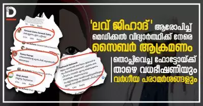 ‘ലവ് ജിഹാദ്’ ആരോപിച്ച് മെഡിക്കല്‍ വിദ്യാര്‍ത്ഥിക്ക് നേരെ സൈബര്‍ ആക്രമണം; തൊപ്പിവെച്ച ഫോട്ടോയ്ക്ക് താഴെ വധഭീഷണിയും വര്‍ഗീയ പരാമര്‍ശങ്ങളും