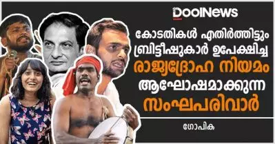കോടതികള്‍ എതിര്‍ത്തിട്ടും, ബ്രിട്ടീഷുകാര്‍ ഉപേക്ഷിച്ച രാജ്യദ്രോഹ നിയമം ആഘോഷമാക്കുന്ന സംഘപരിവാര്‍
