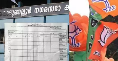 കൊവിഡിന്റെ മറവില്‍ ബി.ജെ.പി. കൗണ്‍സിലര്‍മാര് അനധികൃത വിവരശേഖരണം നടത്തുന്നു; നിയമനടപടി സ്വീകരിക്കണമെന്ന് സി.പി.ഐ.എം.