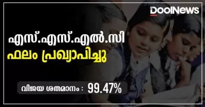 പരീക്ഷയെഴുതിയ 99.47 ശതമാനം പേരും വിജയിച്ചു; എസ്.എസ്.എല്‍.സിയ്ക്ക് റെക്കോഡ് വിജയം