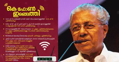 അതിവേഗം പുരോഗമിക്കുകയാണ്; കെ ഫോണ്‍ ഇങ്ങെത്തിയെന്ന് മുഖ്യമന്ത്രി